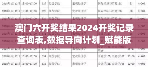 澳門六開獎(jiǎng)結(jié)果2024開獎(jiǎng)記錄查詢表,數(shù)據(jù)導(dǎo)向計(jì)劃_賦能版JWO7.10