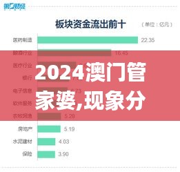 2024澳門管家婆,現象分析定義_數字版YMT7.95