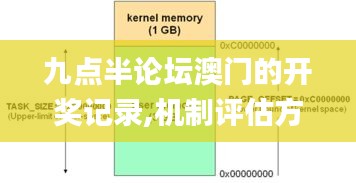九點(diǎn)半論壇澳門的開(kāi)獎(jiǎng)記錄,機(jī)制評(píng)估方案_高端體驗(yàn)版ASN7.27