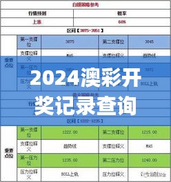 張口掉舌 第5頁