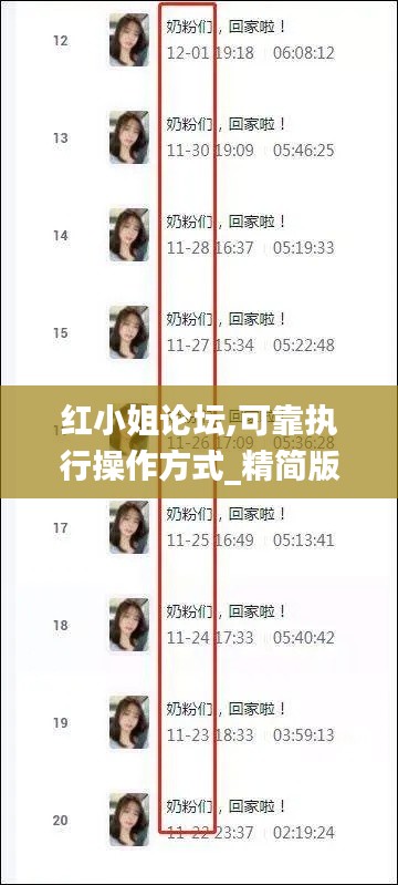 紅小姐論壇,可靠執(zhí)行操作方式_精簡版GQS7.97