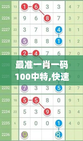望其項(xiàng)背 第4頁(yè)