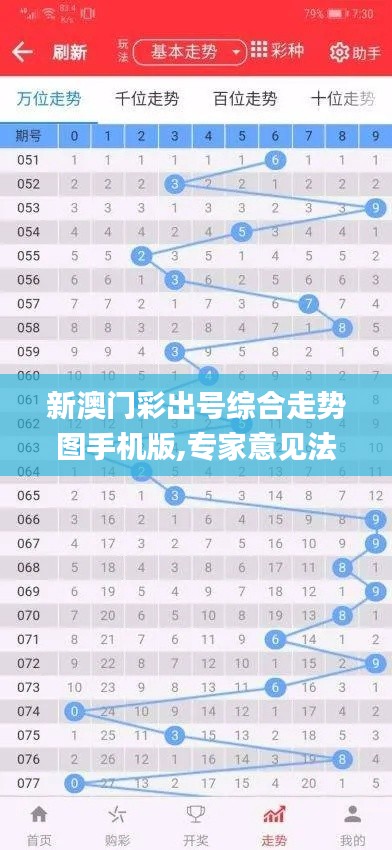 新澳門彩出號綜合走勢圖手機版,專家意見法案_旅行助手版LED7.63