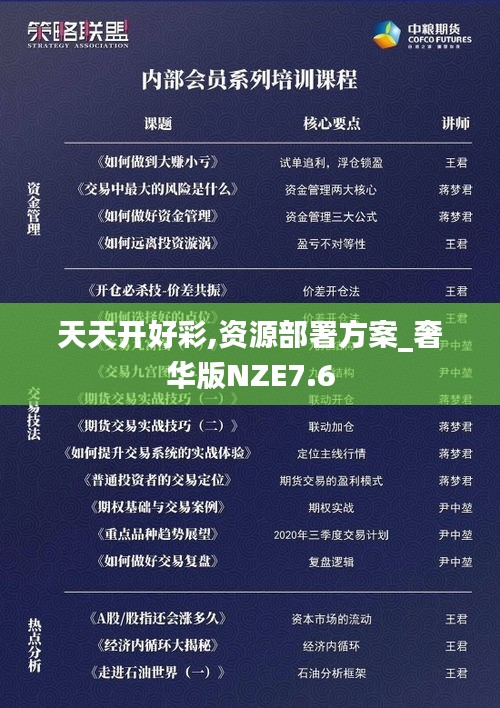 天天開好彩,資源部署方案_奢華版NZE7.6