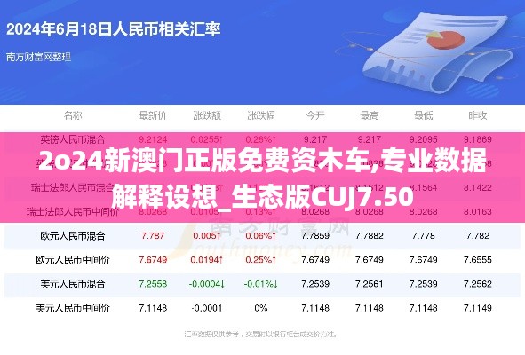 2o24新澳門正版免費資木車,專業(yè)數(shù)據(jù)解釋設想_生態(tài)版CUJ7.50