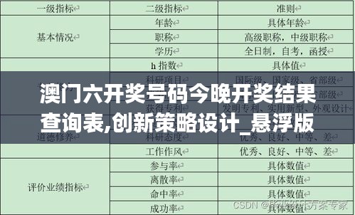 澳門六開獎號碼今晚開獎結(jié)果查詢表,創(chuàng)新策略設(shè)計_懸浮版ZLY7.85