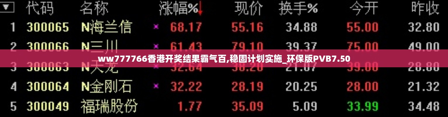 ww777766香港開(kāi)獎(jiǎng)結(jié)果霸氣百,穩(wěn)固計(jì)劃實(shí)施_環(huán)保版PVB7.50