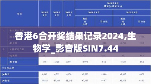 精雕細刻 第4頁