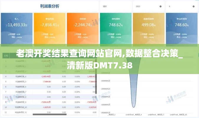 老澳開獎結果查詢網(wǎng)站官網(wǎng),數(shù)據(jù)整合決策_清新版DMT7.38