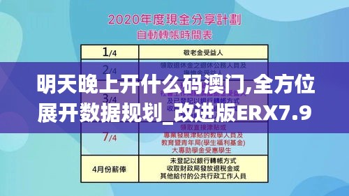 明天晚上開什么碼澳門,全方位展開數(shù)據(jù)規(guī)劃_改進版ERX7.98