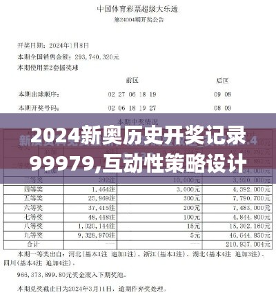 2024新奧歷史開獎(jiǎng)記錄99979,互動(dòng)性策略設(shè)計(jì)_全景版UCH7.61