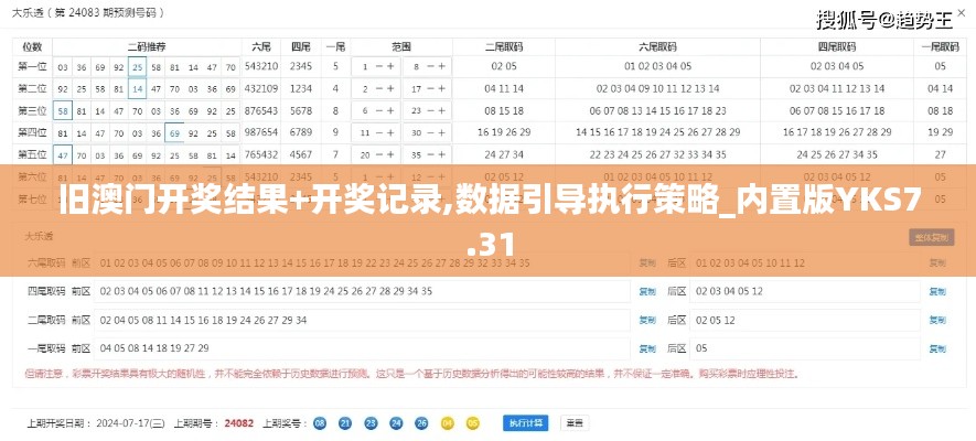 舊澳門開獎結果+開獎記錄,數據引導執行策略_內置版YKS7.31