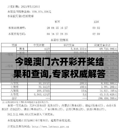 今晚澳門六開彩開獎結(jié)果和查詢,專家權(quán)威解答_收藏版TKY7.16