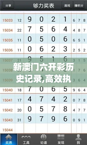 新澳門六開彩歷史記錄,高效執(zhí)行方案_輕量版LDR7.56