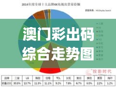 澳門彩出碼綜合走勢圖,創新解釋說法_透明版PII7.80