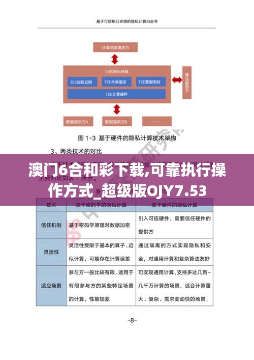 塵土飛揚 第4頁