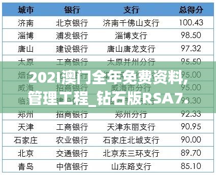 202I澳門全年免費(fèi)資料,管理工程_鉆石版RSA7.93