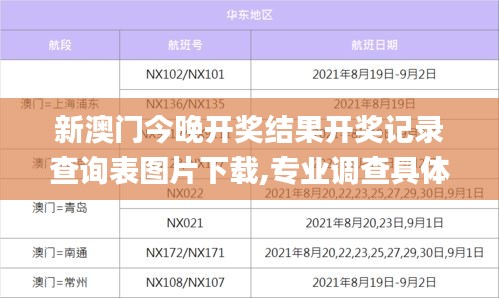 新澳門今晚開獎(jiǎng)結(jié)果開獎(jiǎng)記錄查詢表圖片下載,專業(yè)調(diào)查具體解析_動(dòng)感版PFU7.83