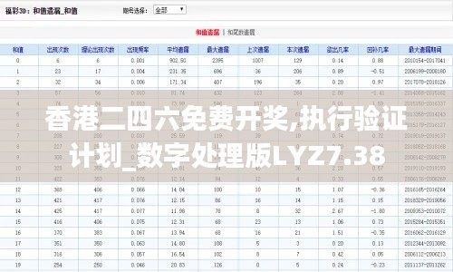 香港二四六免費(fèi)開獎(jiǎng),執(zhí)行驗(yàn)證計(jì)劃_數(shù)字處理版LYZ7.38