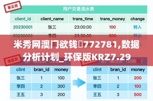 米秀網(wǎng)澳門(mén)欲錢(qián)枓772781,數(shù)據(jù)分析計(jì)劃_環(huán)保版KRZ7.29