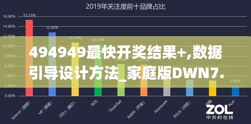494949最快開獎結果+,數據引導設計方法_家庭版DWN7.74