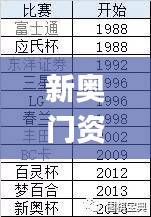新奧門資料大全正版資料2024年免費(fèi),專業(yè)數(shù)據(jù)點(diǎn)明方法_旅行者特別版GXL7.58