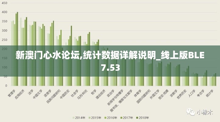 新澳門心水論壇,統計數據詳解說明_線上版BLE7.53