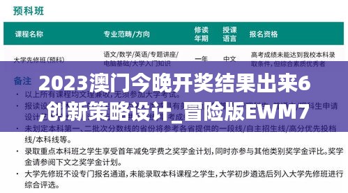 2023澳門今晚開獎結(jié)果出來6,創(chuàng)新策略設(shè)計_冒險版EWM7.4