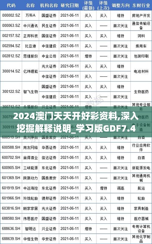 智慧社區SAAS運營服務 第367頁