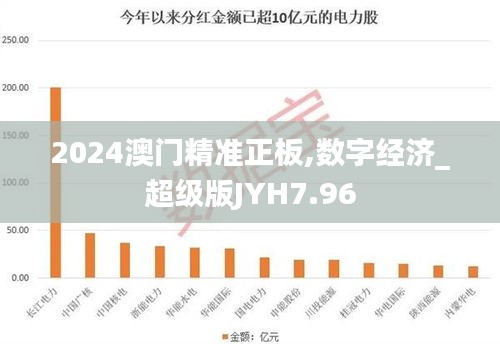 2024澳門精準(zhǔn)正板,數(shù)字經(jīng)濟(jì)_超級版JYH7.96