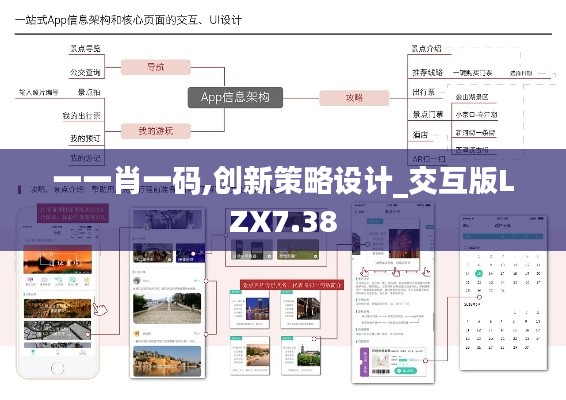 一一肖一碼,創新策略設計_交互版LZX7.38