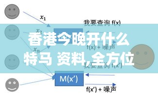 香港今晚開(kāi)什么特馬 資料,全方位展開(kāi)數(shù)據(jù)規(guī)劃_跨平臺(tái)版PET7.37