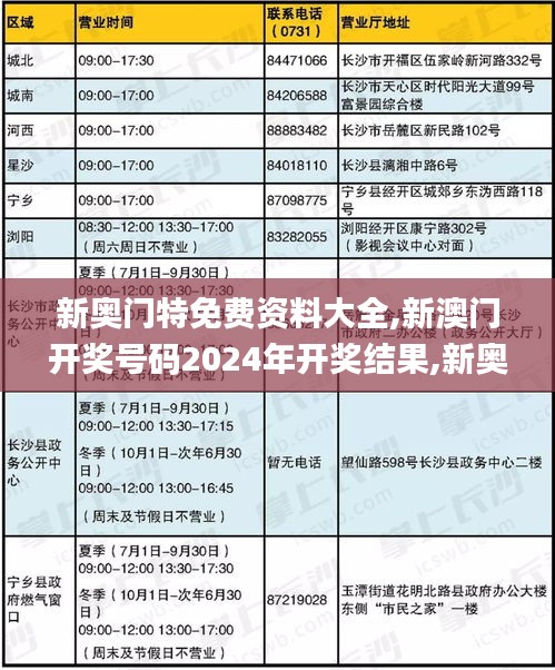 新奧門特免費(fèi)資料大全,新澳門開(kāi)獎(jiǎng)號(hào)碼2024年開(kāi)獎(jiǎng)結(jié)果,新奧門2024年資料大全官,解析解釋說(shuō)法_快速版HFV7.56