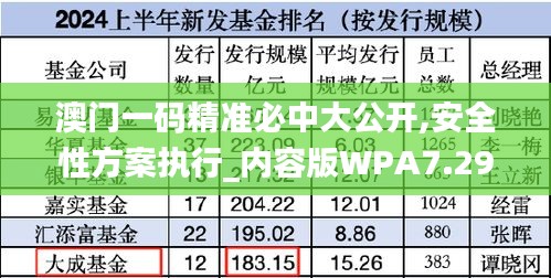 澳門一碼精準必中大公開,安全性方案執(zhí)行_內(nèi)容版WPA7.29