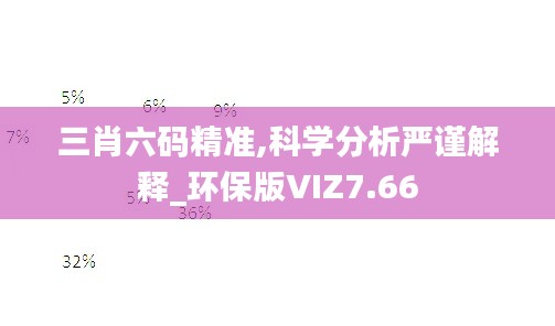 三肖六碼精準(zhǔn),科學(xué)分析嚴(yán)謹(jǐn)解釋_環(huán)保版VIZ7.66