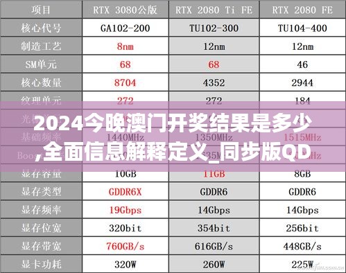坌鳥先飛 第5頁