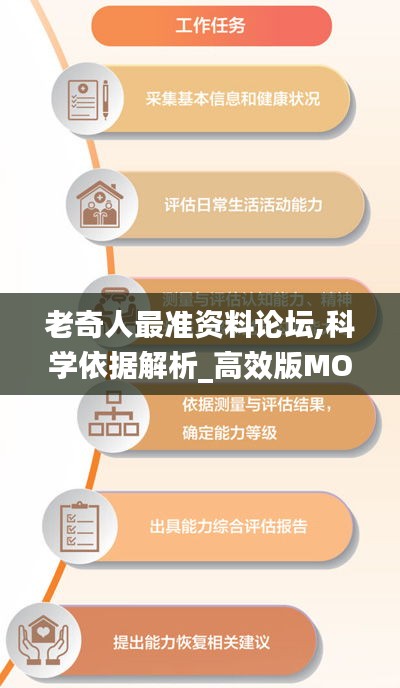 老奇人最準資料論壇,科學依據解析_高效版MOF7.23