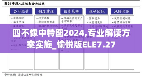 四不像中特圖2024,專業解讀方案實施_愉悅版ELE7.27