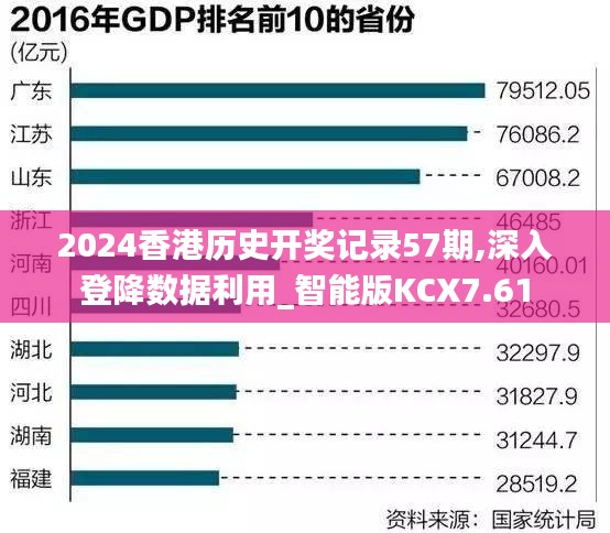 2024香港歷史開獎記錄57期,深入登降數據利用_智能版KCX7.61
