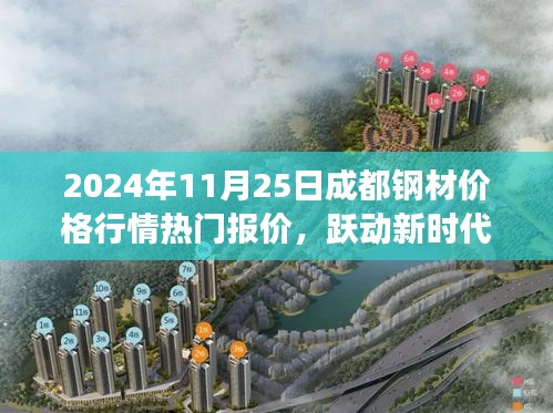 躍動(dòng)新時(shí)代，2024年成都鋼材行情下的勵(lì)志篇章與自信砥礪之旅