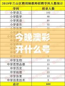 池魚籠鳥 第4頁