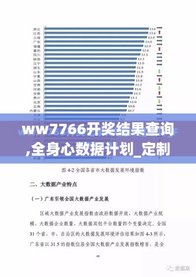 ww7766開獎結果查詢,全身心數據計劃_定制版VZH7.83