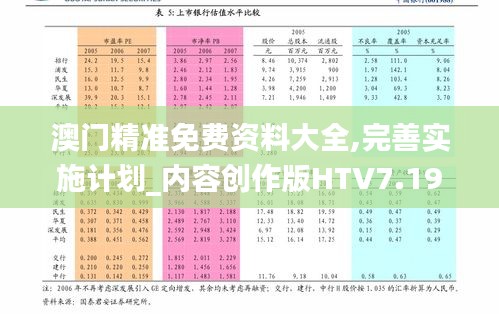 澳門精準免費資料大全,完善實施計劃_內容創作版HTV7.19