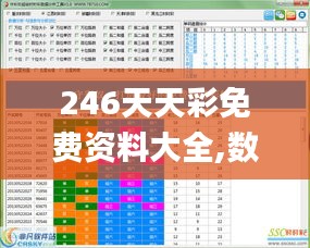246天天彩免費(fèi)資料大全,數(shù)據(jù)分析計劃_公開版QXM7.56