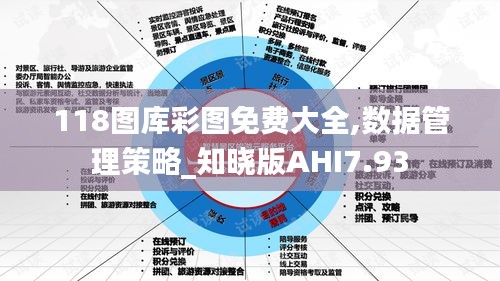 118圖庫彩圖免費大全,數據管理策略_知曉版AHI7.93