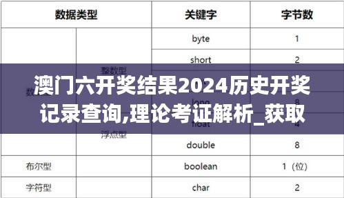澳門六開獎結果2024歷史開獎記錄查詢,理論考證解析_獲取版MHX7.74