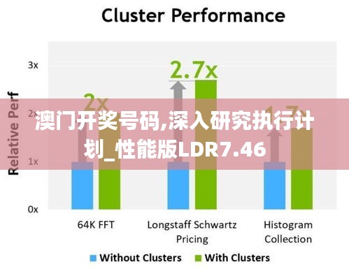 澳門開獎號碼,深入研究執行計劃_性能版LDR7.46