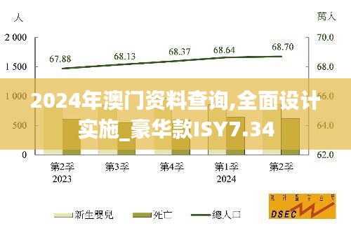 2024年澳門資料查詢,全面設(shè)計(jì)實(shí)施_豪華款I(lǐng)SY7.34