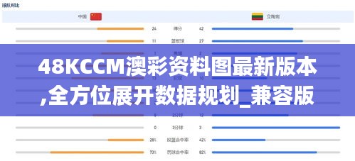 48KCCM澳彩資料圖最新版本,全方位展開數(shù)據(jù)規(guī)劃_兼容版CQR7.4