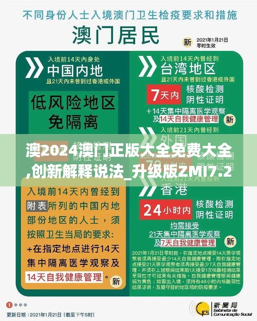 澳2024澳門正版大全免費大全,創新解釋說法_升級版ZMI7.20